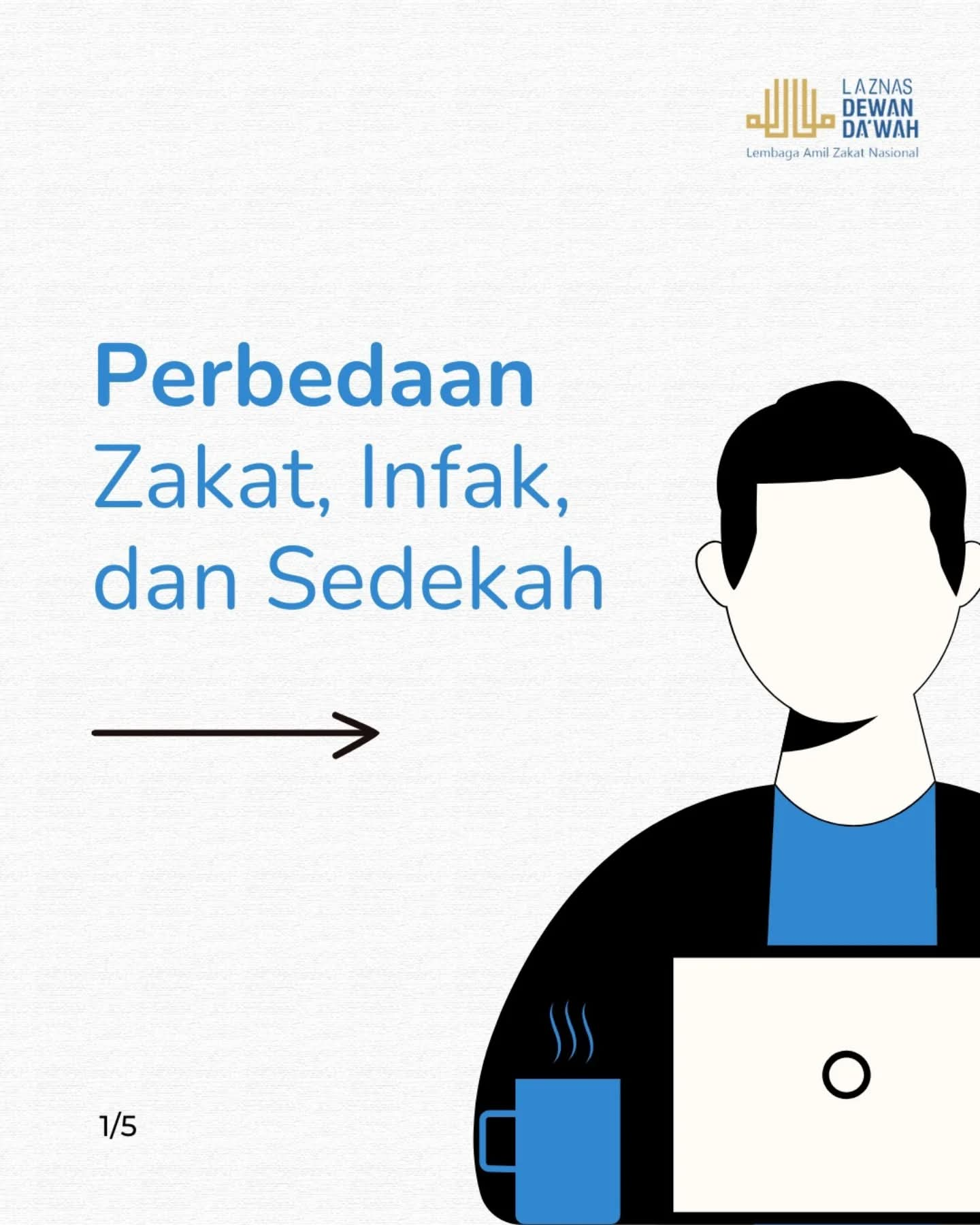 Zakat, Infaq dan Sedekah, Emang Beda ???