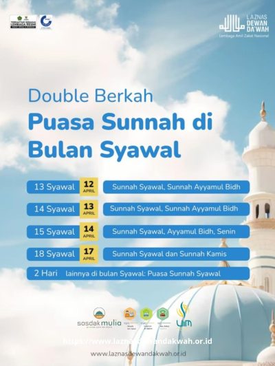 Double Berkah Puasa Sunnah di Bulan Syawal