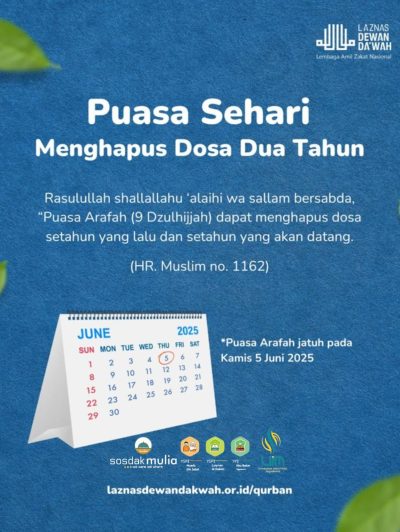 Puasa Arofah Pelebur Dosa