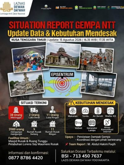 🚨 UPDATE TERKINI: Gempa Susulan Masih Terjadi di Tengah Gelap Gulita